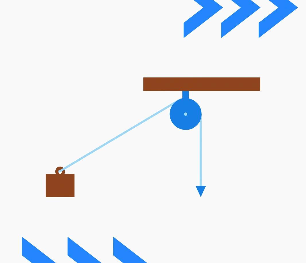 علوم المواد - القنفدة