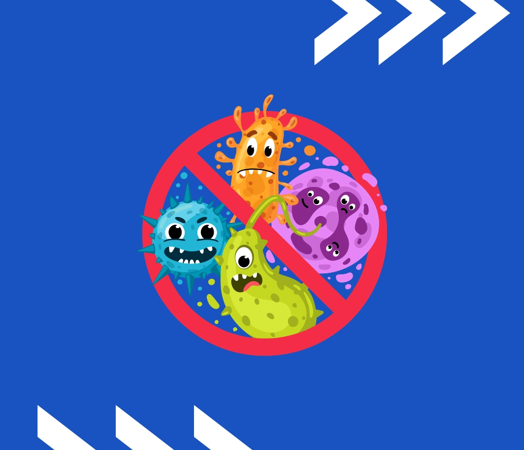 علم الفيروسات - كل الفروع